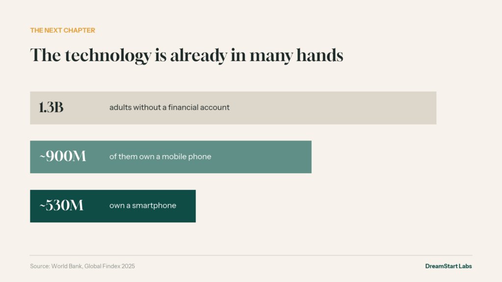 the underbanked and the unbanked.